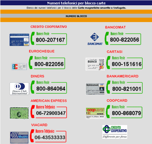 Numeri utili per blocco carta di credito in caso di furto o smarrimento Numeri utili per il blocco carta in caso di furto o smarrimento