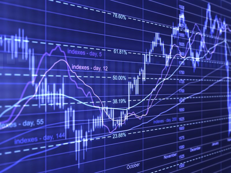 Forex